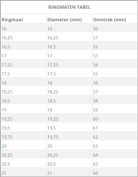 tessa reijmers ringmaten tabel